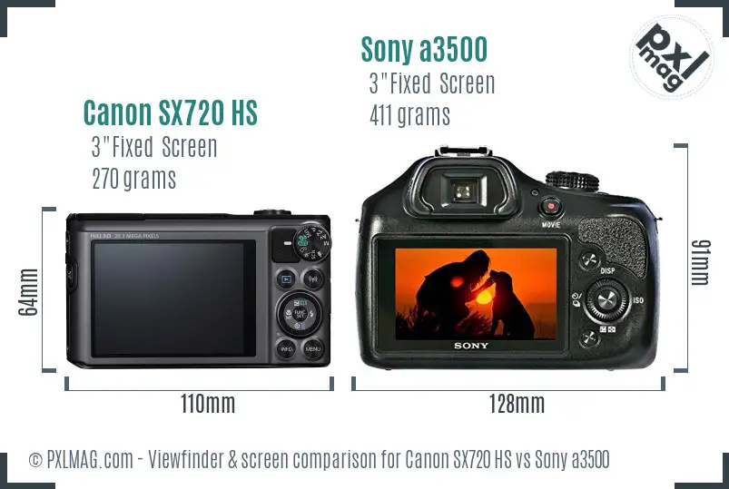 Canon SX720 HS vs Sony a3500 Screen and Viewfinder comparison