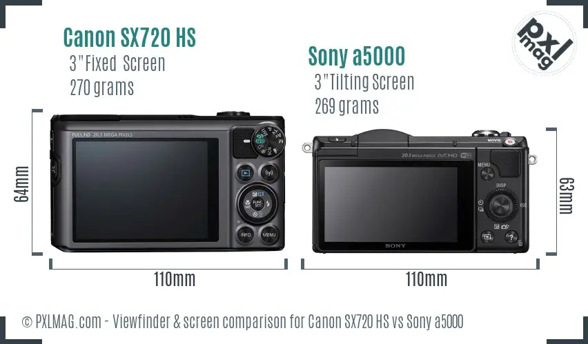 Canon SX720 HS vs Sony a5000 Screen and Viewfinder comparison