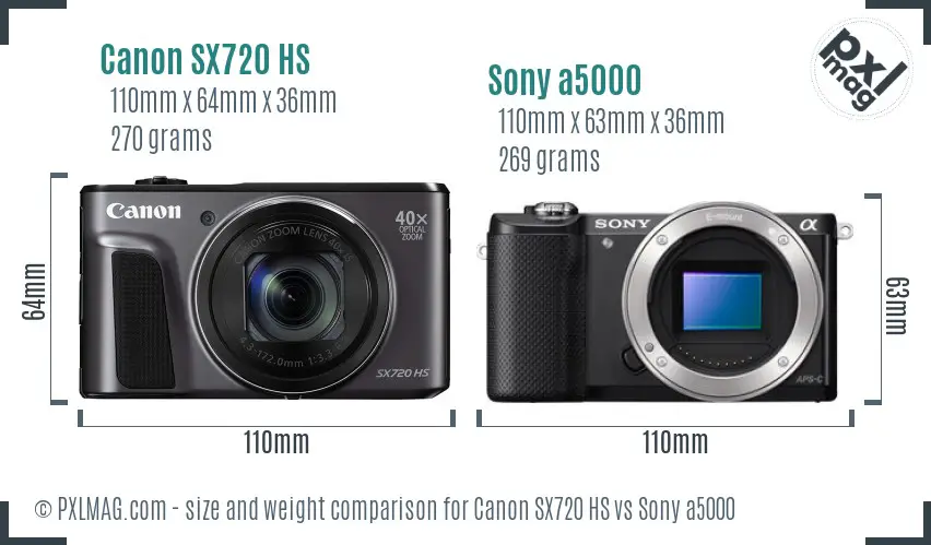 Canon SX720 HS vs Sony a5000 size comparison