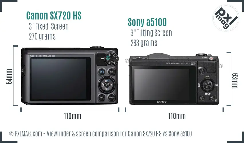 Canon SX720 HS vs Sony a5100 Screen and Viewfinder comparison Canon SX720 HS vs Sony a5100 Screen and Viewfinder comparison