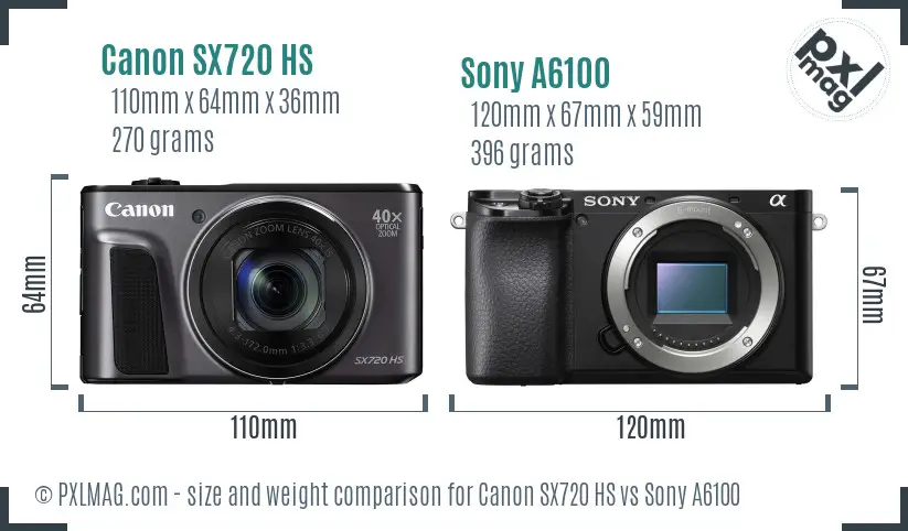Canon SX720 HS vs Sony A6100 size comparison