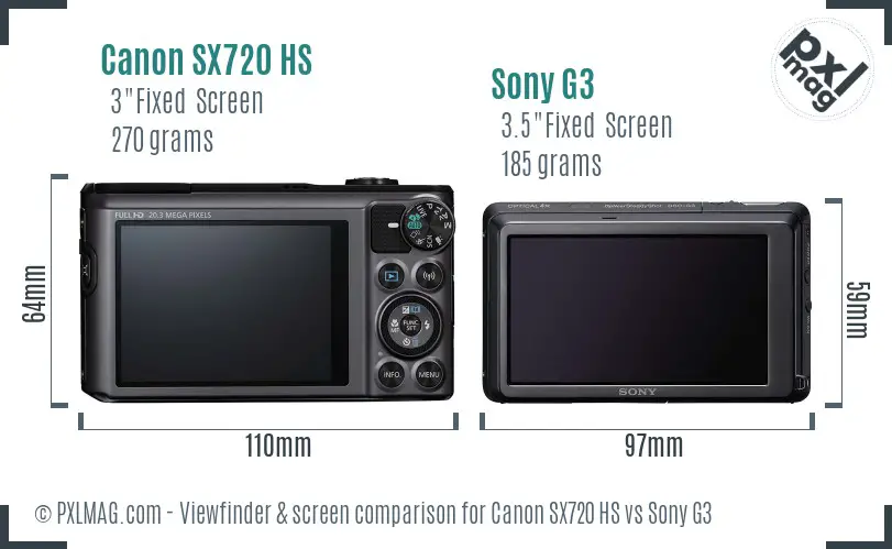 Canon SX720 HS vs Sony G3 Screen and Viewfinder comparison