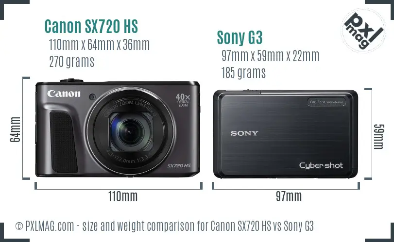 Canon SX720 HS vs Sony G3 size comparison