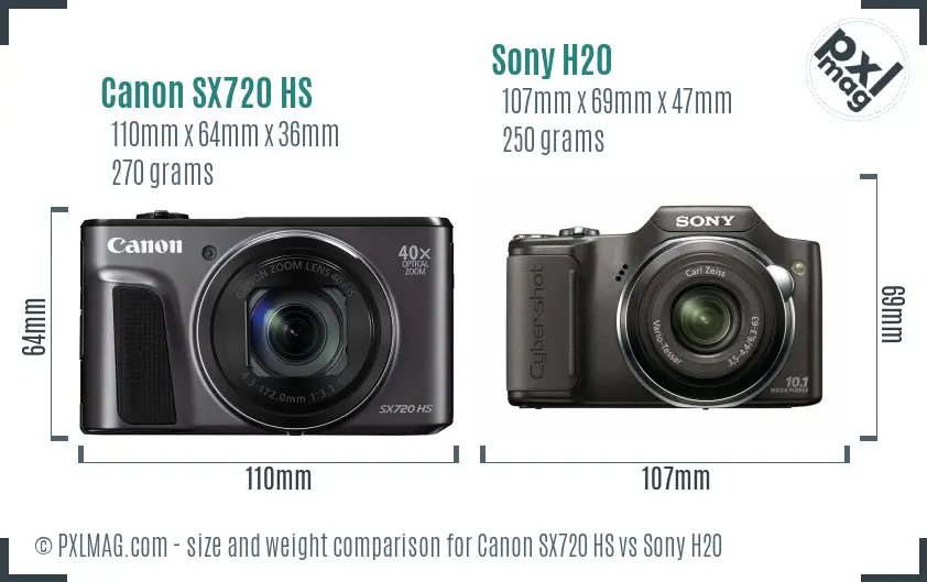 Canon SX720 HS vs Sony H20 size comparison