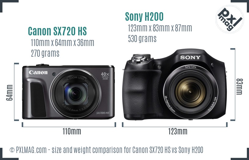 Canon SX720 HS vs Sony H200 size comparison