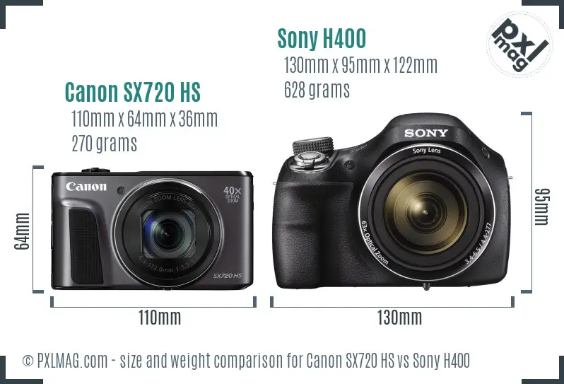 Canon SX720 HS vs Sony H400 size comparison