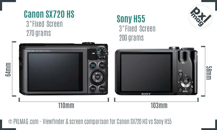 Canon SX720 HS vs Sony H55 Screen and Viewfinder comparison
