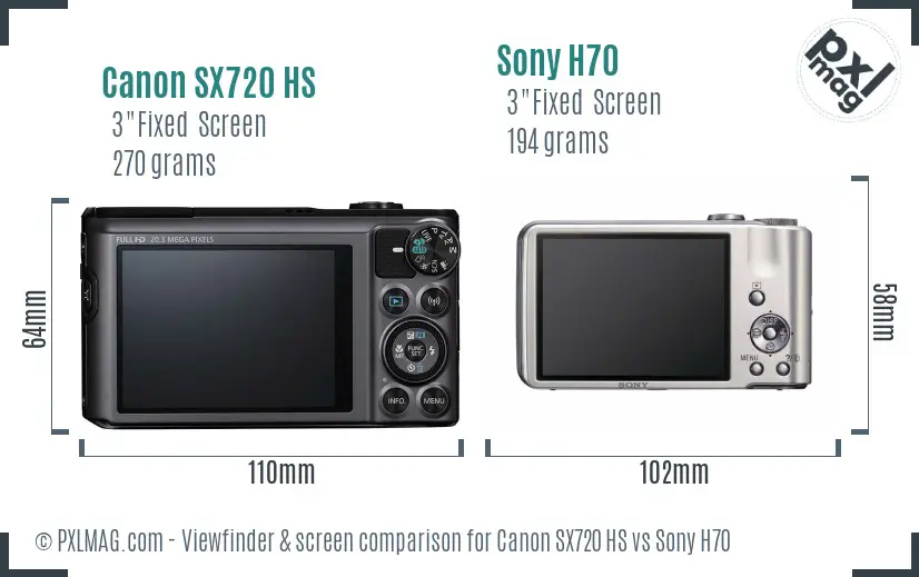 Canon SX720 HS vs Sony H70 Screen and Viewfinder comparison