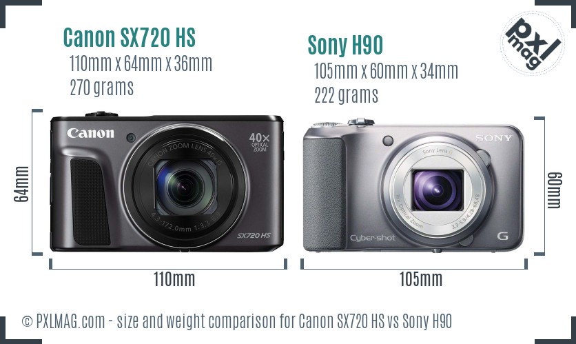 Canon SX720 HS vs Sony H90 size comparison
