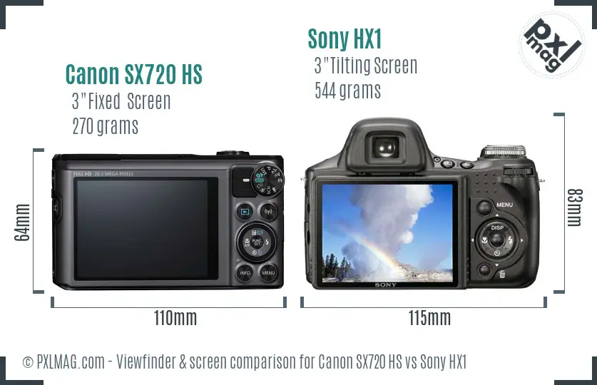 Canon SX720 HS vs Sony HX1 Screen and Viewfinder comparison