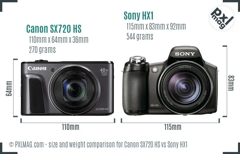 Canon SX720 HS vs Sony HX1 size comparison