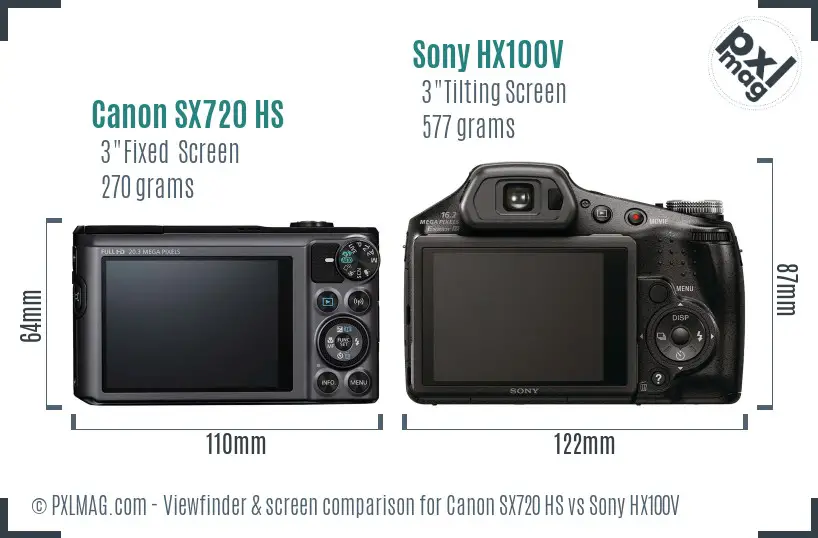 Canon SX720 HS vs Sony HX100V Screen and Viewfinder comparison