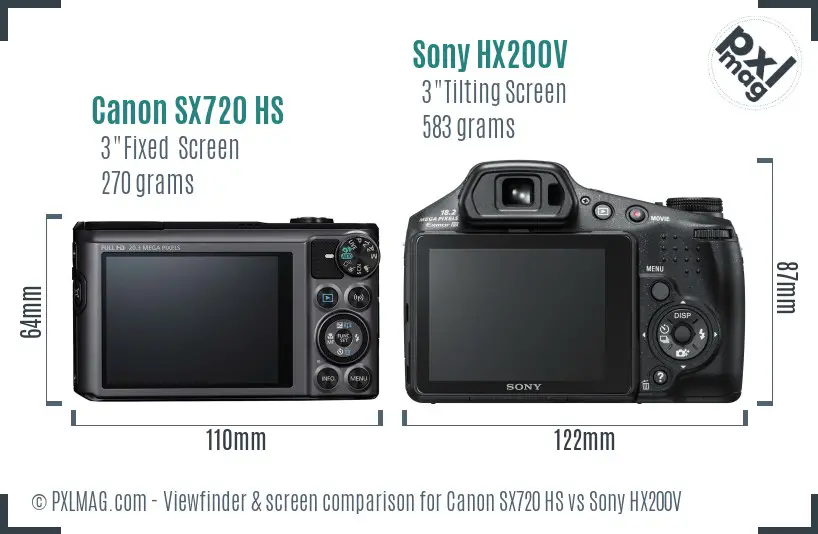 Canon SX720 HS vs Sony HX200V Screen and Viewfinder comparison