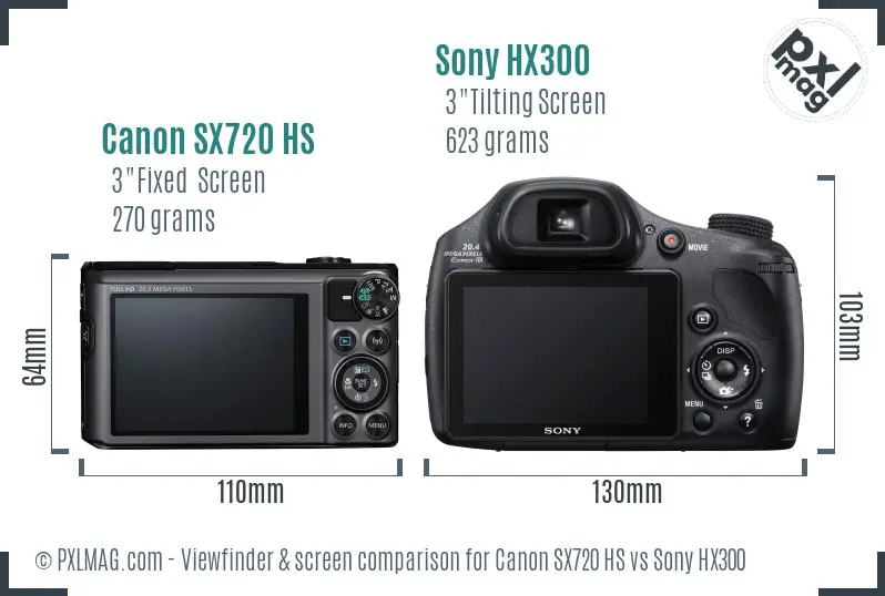 Canon SX720 HS vs Sony HX300 Screen and Viewfinder comparison