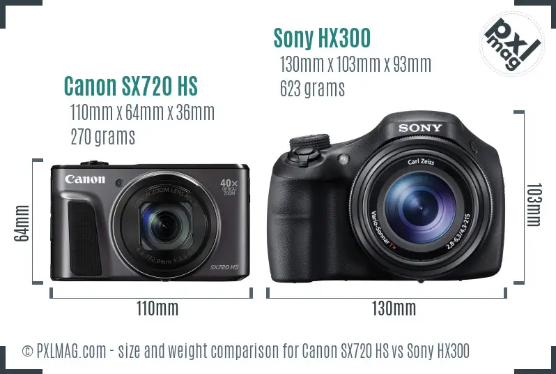 Canon SX720 HS vs Sony HX300 size comparison