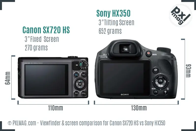 Canon SX720 HS vs Sony HX350 Screen and Viewfinder comparison