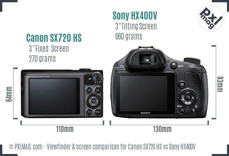 Canon SX720 HS vs Sony HX400V Screen and Viewfinder comparison
