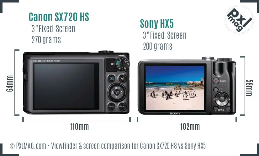 Canon SX720 HS vs Sony HX5 Screen and Viewfinder comparison