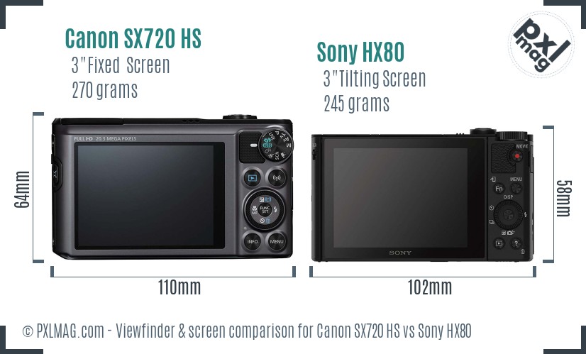 Canon SX720 HS vs Sony HX80 Screen and Viewfinder comparison