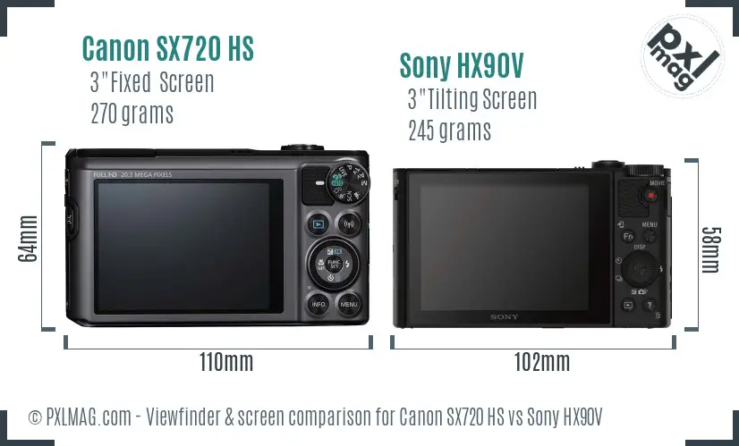 Canon SX720 HS vs Sony HX90V Screen and Viewfinder comparison