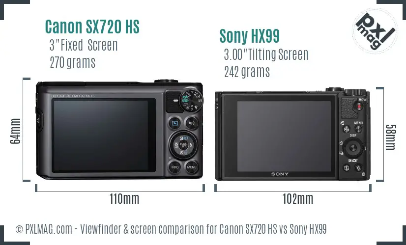 Canon SX720 HS vs Sony HX99 Screen and Viewfinder comparison