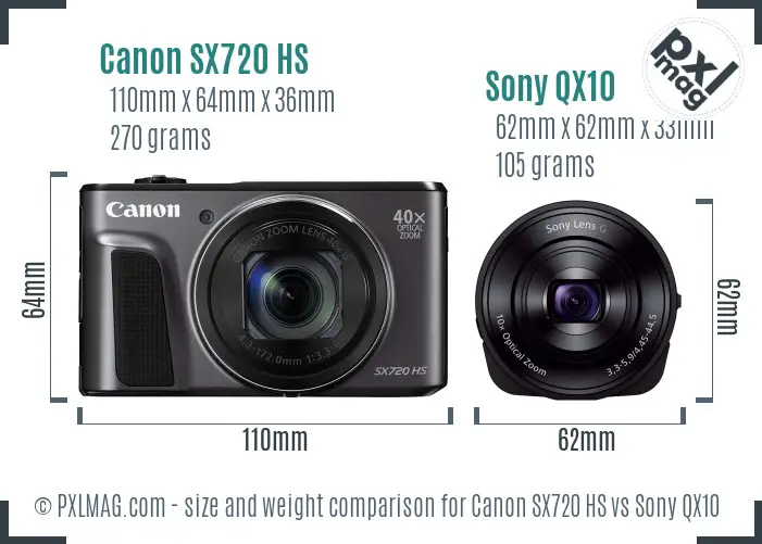 Canon SX720 HS vs Sony QX10 size comparison