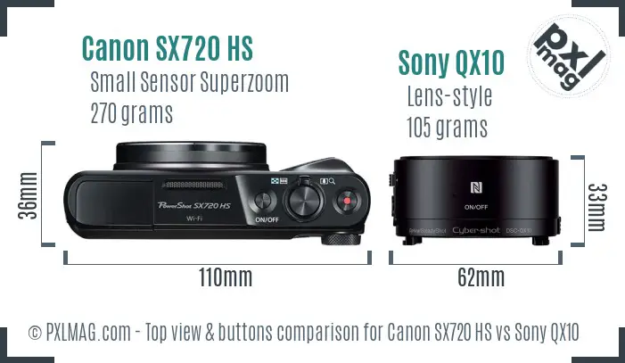 Canon SX720 HS vs Sony QX10 top view buttons comparison