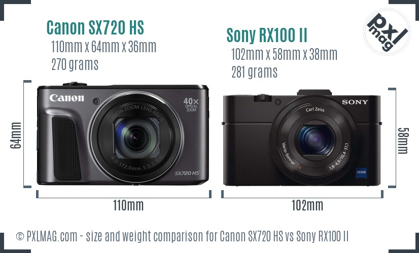 Canon SX720 HS vs Sony RX100 II size comparison