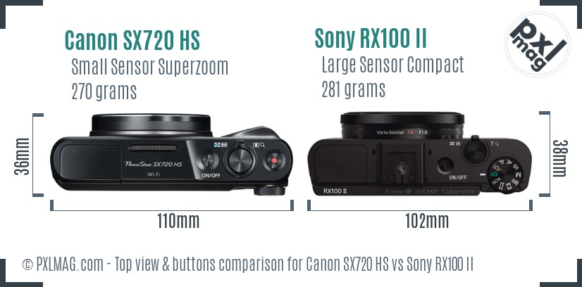Canon SX720 HS vs Sony RX100 II top view buttons comparison