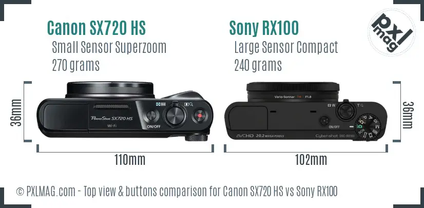 Top view design and control layout comparison