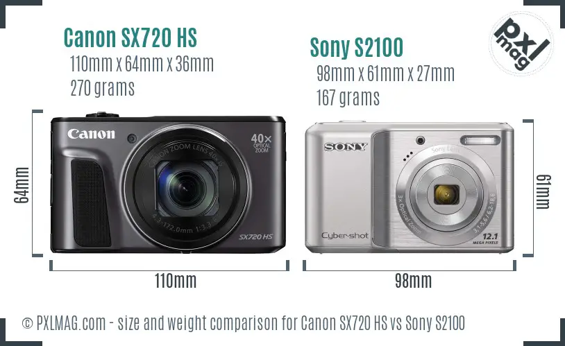Canon SX720 HS vs Sony S2100 size comparison