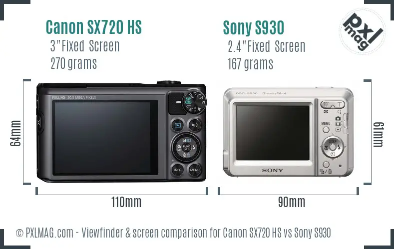 Canon SX720 HS vs Sony S930 Screen and Viewfinder comparison Canon SX720 HS vs Sony S930 Screen and Viewfinder comparison