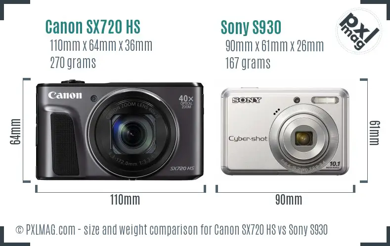 Canon SX720 HS vs Sony S930 size comparison Canon SX720 HS vs Sony S930 size comparison