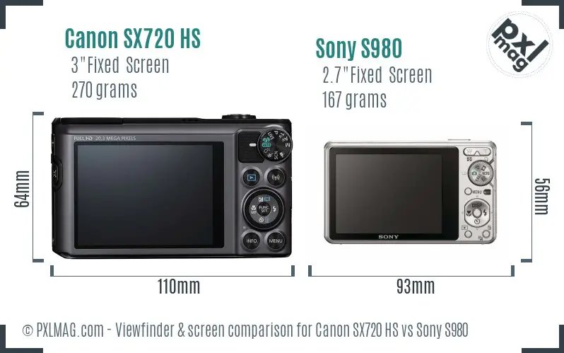 Canon SX720 HS vs Sony S980 Screen and Viewfinder comparison