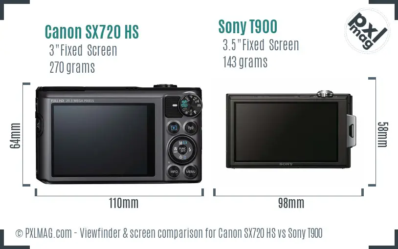 Canon SX720 HS vs Sony T900 Screen and Viewfinder comparison