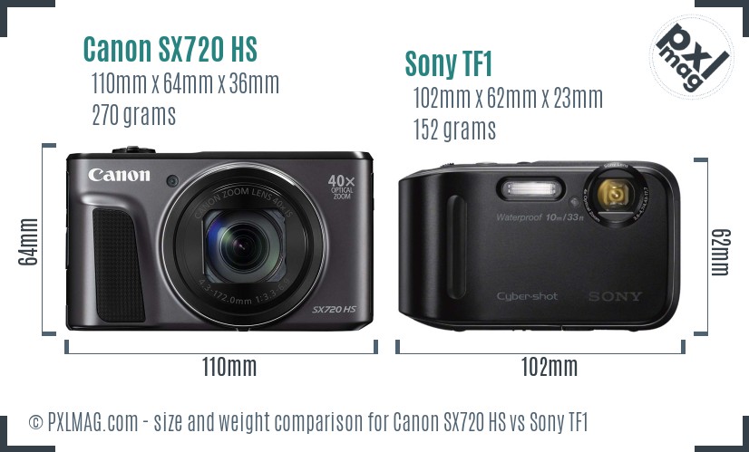 Canon SX720 HS vs Sony TF1 size comparison Canon SX720 HS vs Sony TF1 size comparison