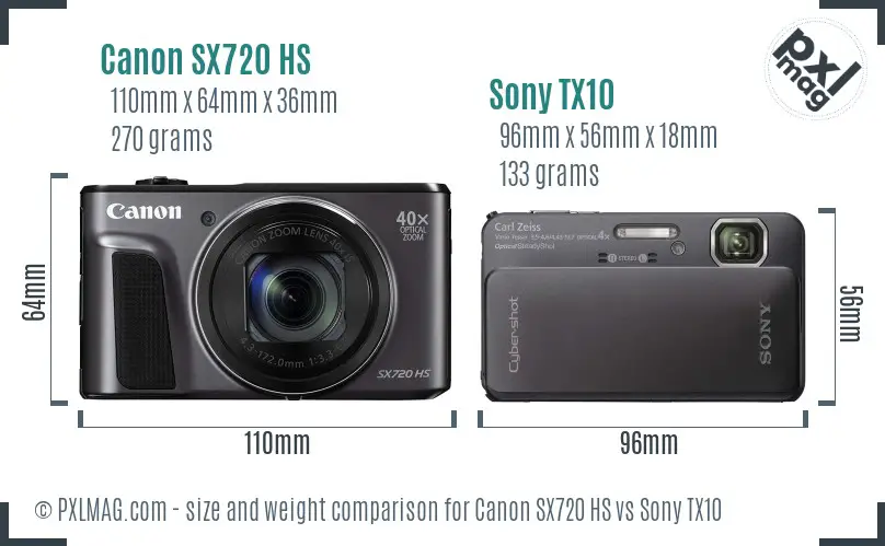 Canon SX720 HS vs Sony TX10 size comparison