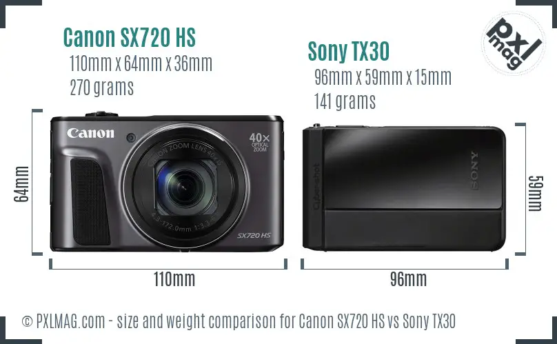 Canon SX720 HS vs Sony TX30 size comparison Canon SX720 HS vs Sony TX30 size comparison