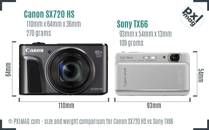 Canon SX720 HS vs Sony TX66 size comparison