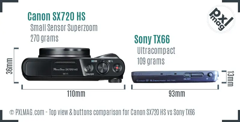 Canon SX720 HS vs Sony TX66 top view buttons comparison