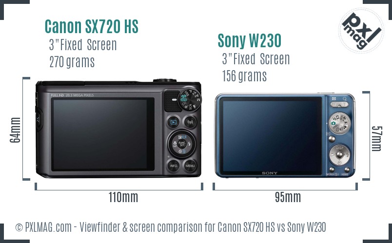 Canon SX720 HS vs Sony W230 Screen and Viewfinder comparison