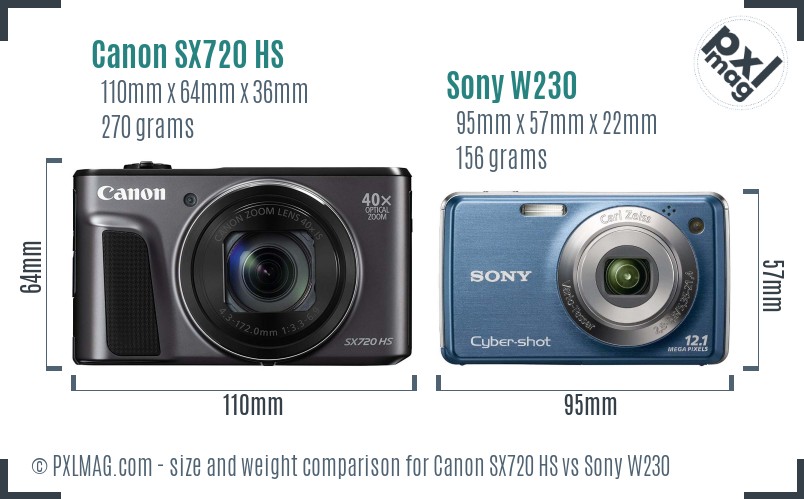 Canon SX720 HS vs Sony W230 size comparison Canon SX720 HS vs Sony W230 size comparison