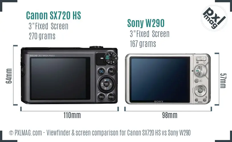 Canon SX720 HS vs Sony W290 Screen and Viewfinder comparison