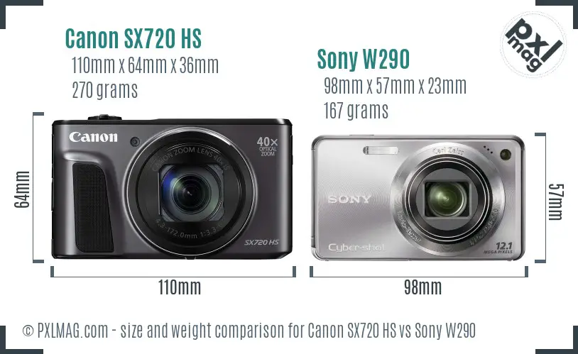 Canon SX720 HS vs Sony W290 size comparison