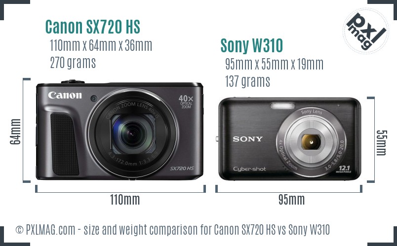 Canon SX720 HS vs Sony W310 size comparison Canon SX720 HS vs Sony W310 size comparison