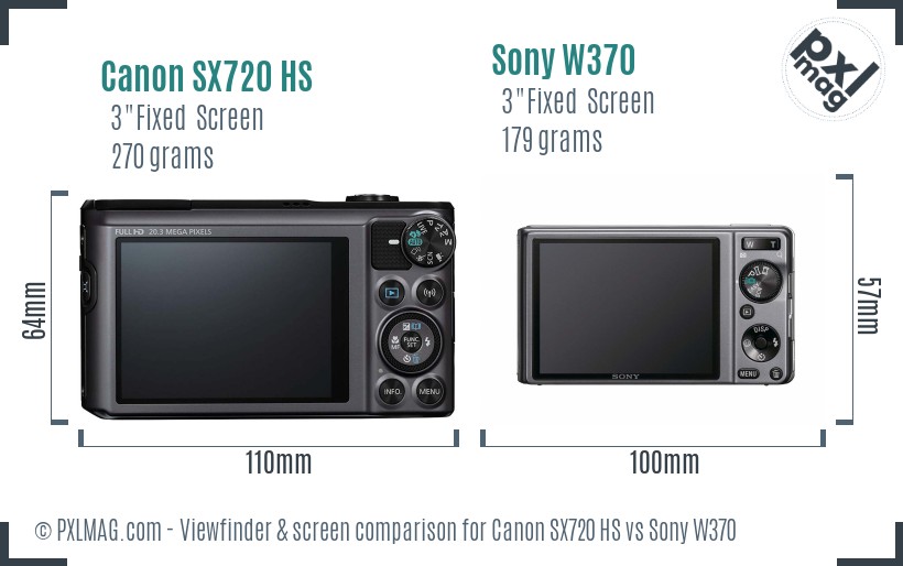 Canon SX720 HS vs Sony W370 Screen and Viewfinder comparison