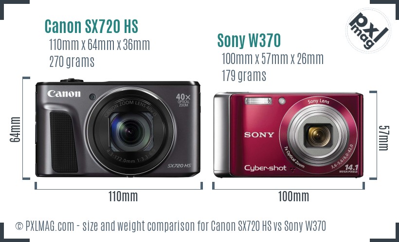 Canon SX720 HS vs Sony W370 size comparison Canon SX720 HS vs Sony W370 size comparison