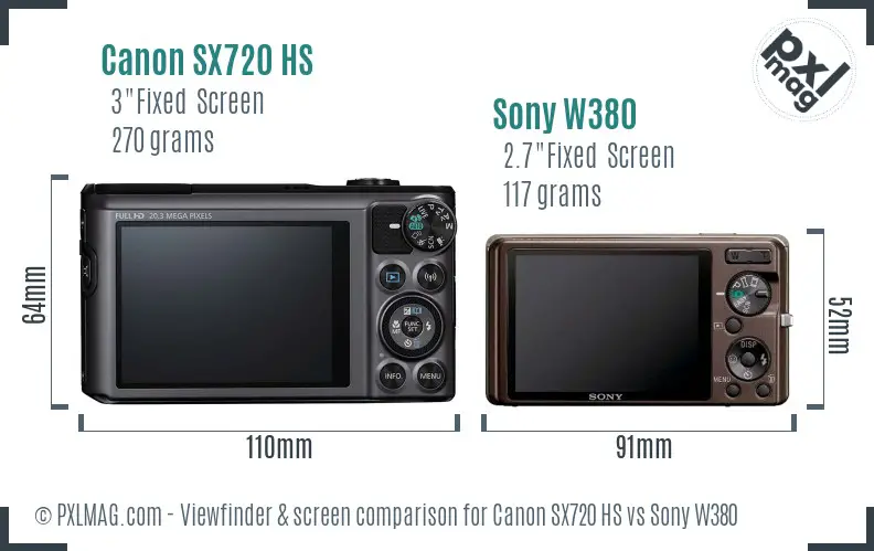 Canon SX720 HS vs Sony W380 Screen and Viewfinder comparison