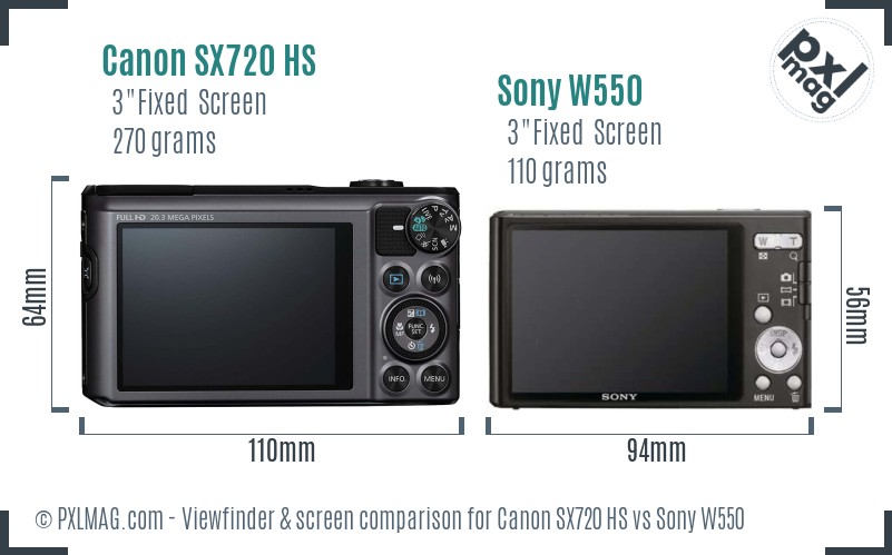 Canon SX720 HS vs Sony W550 Screen and Viewfinder comparison