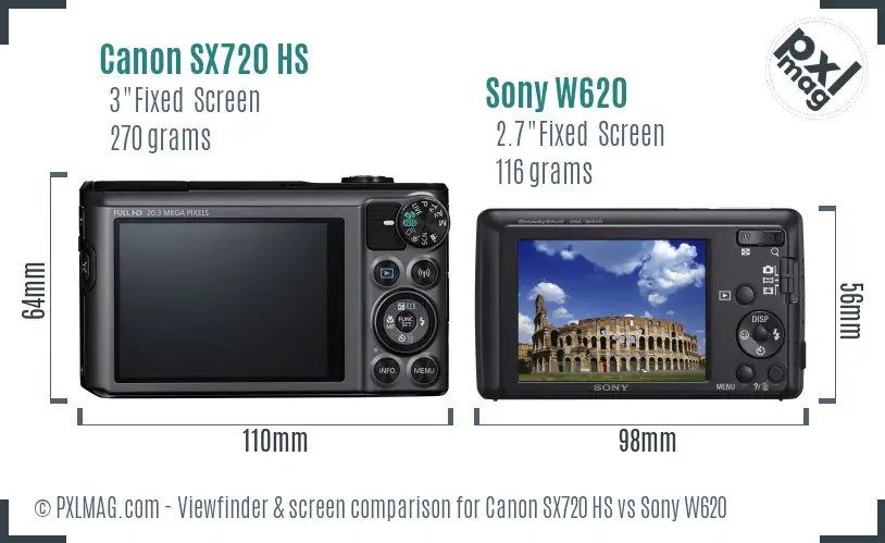 Canon SX720 HS vs Sony W620 Screen and Viewfinder comparison